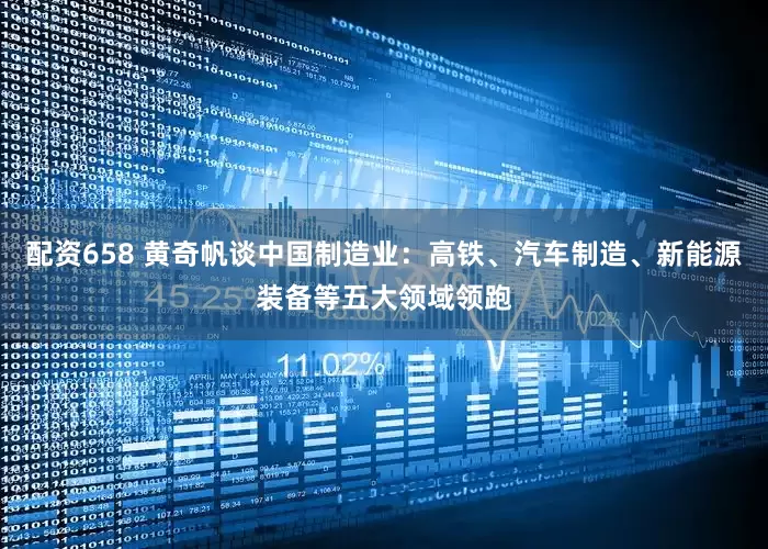 配资658 黄奇帆谈中国制造业：高铁、汽车制造、新能源装备等五大领域领跑
